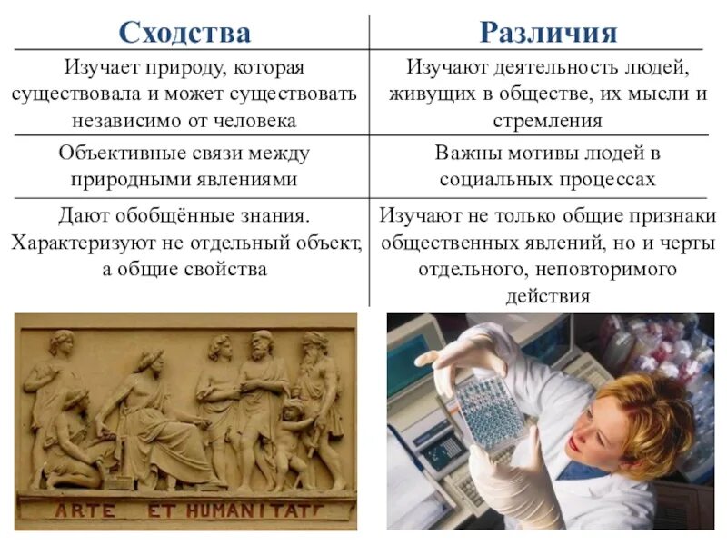 Наука совпадений