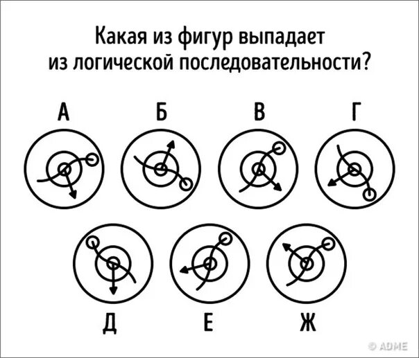 Из общего логического ряда выпадает имя. Из логического ряда выпадает:. разминка мозгов логика. расположите в логической последовательности задание. определи свое выпадающее из логического ряда.