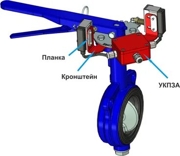 Контроль положения затвора