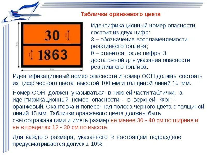 Должны быть размером не менее