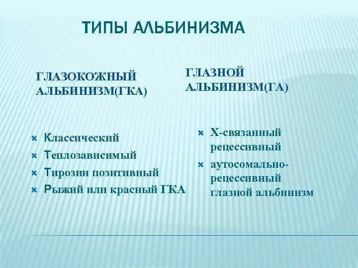 Альбинизм определяется рецессивным аутосомным. Классификация альбинизма. альбинизм тип наследования. глазокожный альбинизм типы. генетическое заболевание альбинизм.