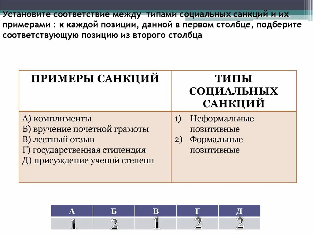 Установите соответствие между модель тип модели. Установите соответствие между примерами. Установите соответствие между п. Установите соответствие между видами. Установите соответствие видов.