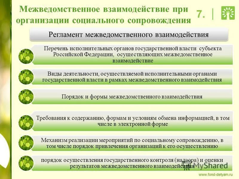 Социальное сопровождение проектов. Межведомственное взаимодействие. Формсы межведомственноготвщаимодецствия. Регламент межведомственного взаимодействия. Межведомственное взаимодействие в социальной работе.