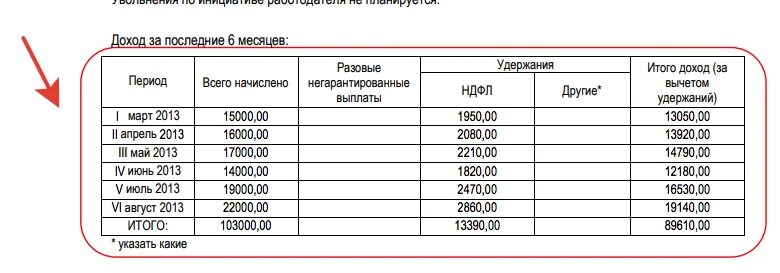 Сумма среднемесячного дохода. Среднемесячный доход за 12 месяцев. Среднемесячный доход за последние 12 месяцев это как. Средний доход за месяц. Как посчитать доход за 12 месяцев.