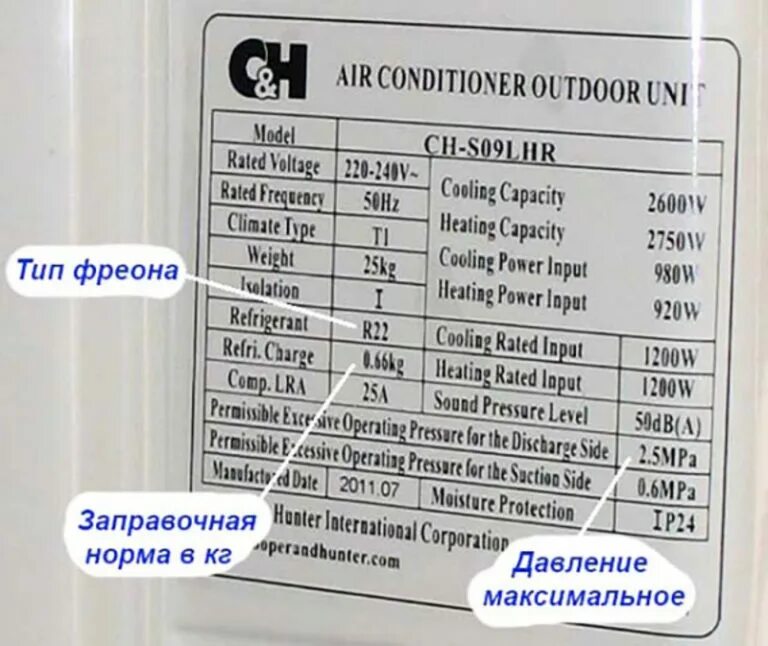 Какое давление должно быть в холодильнике