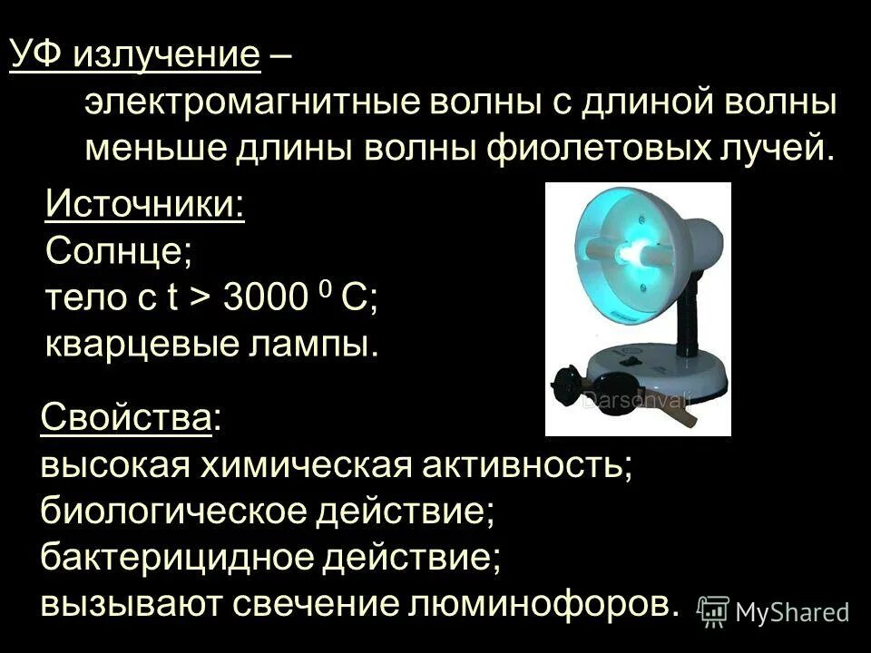 Электромагнитных излучений имеет наименьшую длину волны. Электромагнитных излучений имеет наименьшую длину волны