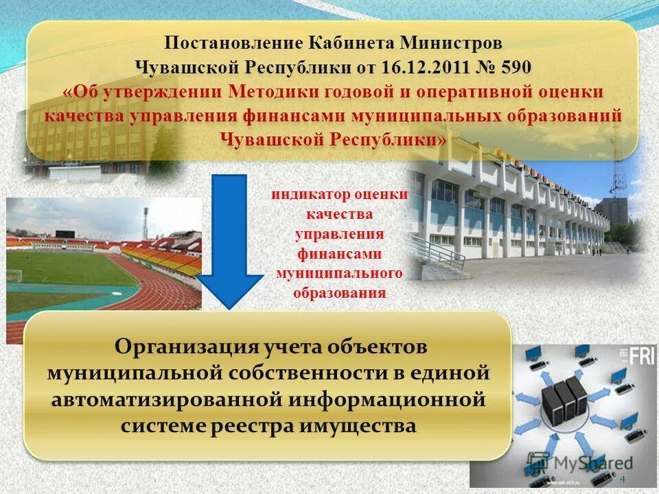 чувашия постановление