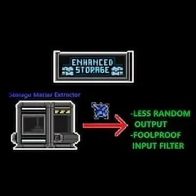 Enhanced storage. Enhanced storage