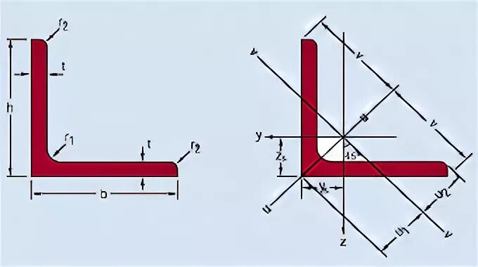 X 20 x 30 0. En 10056-1. L80*8 köşebent.