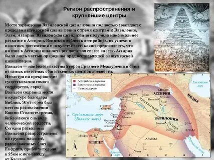 Где возникает цивилизация
