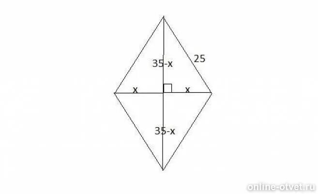 Найдите площадь ромба сторона которого 25
