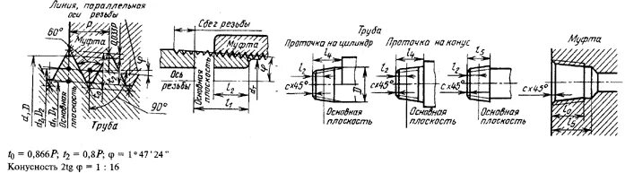 Резьба Трубная коническая ГОСТ 6111-52. К 1/8 ГОСТ 6111-52 резьба коническая. Резьба к3/8 ГОСТ 6111-52. Резьба к1/2 ГОСТ 6111-52. Коническая резьба отверстие