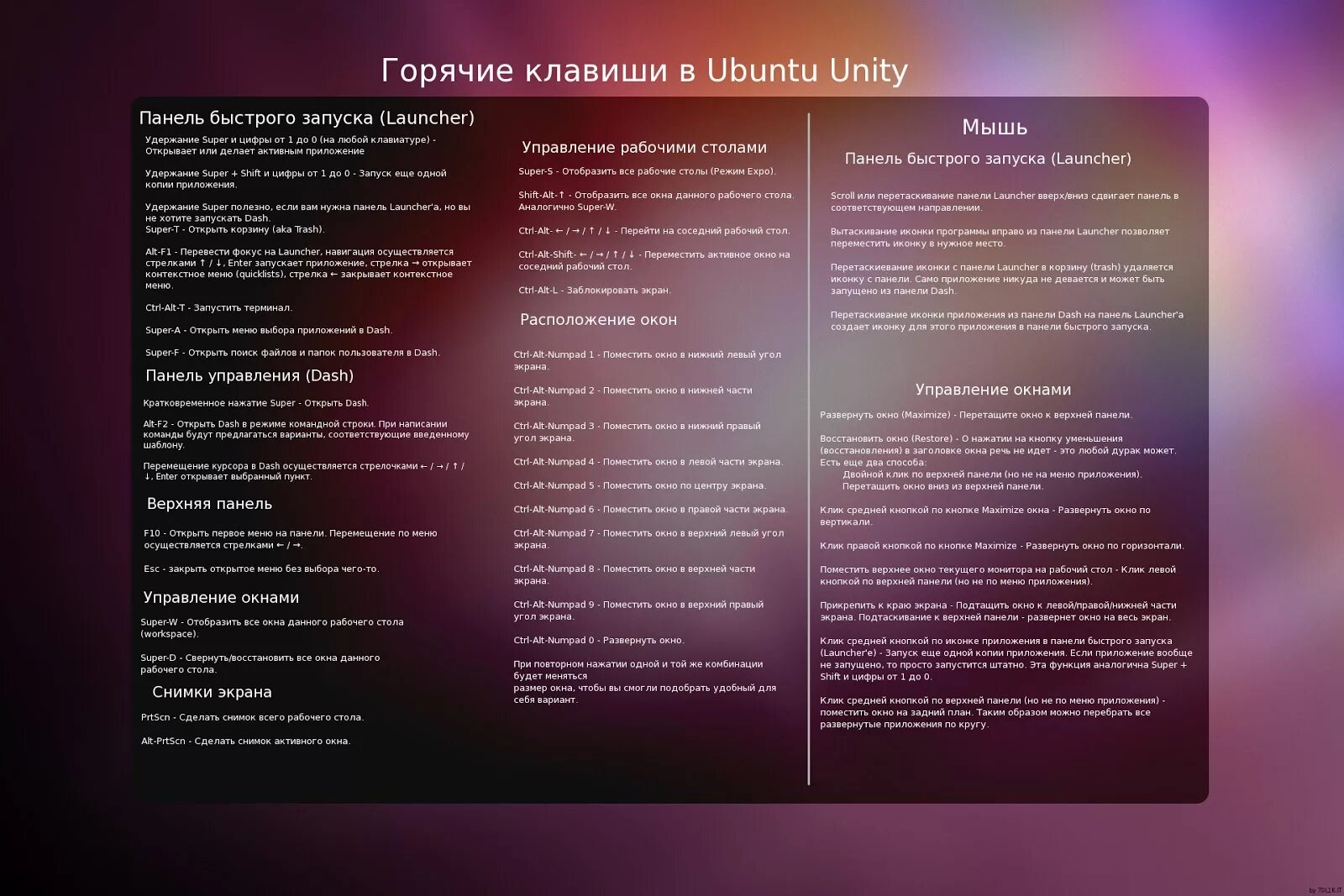 Горячие клавиши терминал. Горячие клавиши. Горячие клавиши Ubuntu. Linux сочетания клавиш. Горячие клавиши Юнити.