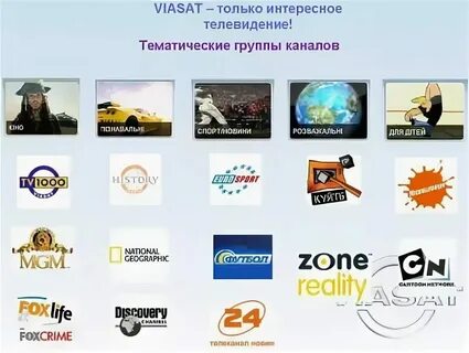 Канал виасат хистори программа на сегодня
