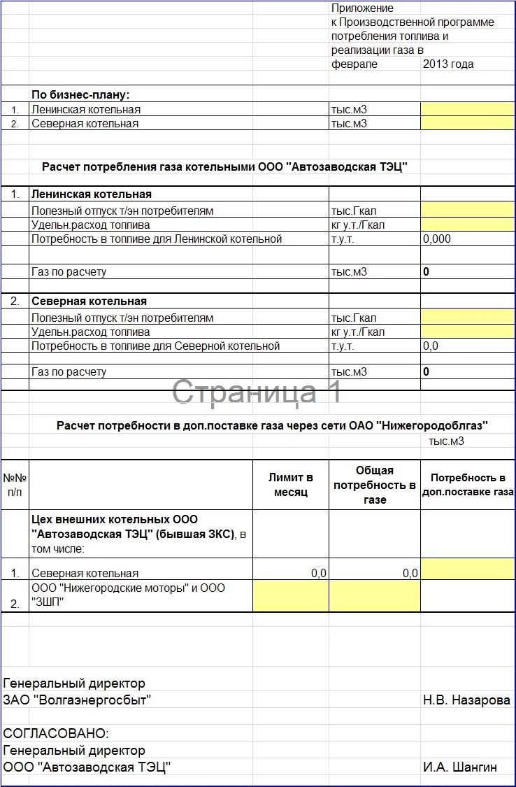 Планируемая величина максимального часового расхода. Расчет планируемого расхода газа. расчет потребности газа. расчет потребления газа. расчёт потребления газа для выдачи техусловий.