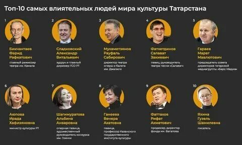 Кто самый лучший человек всего человечества