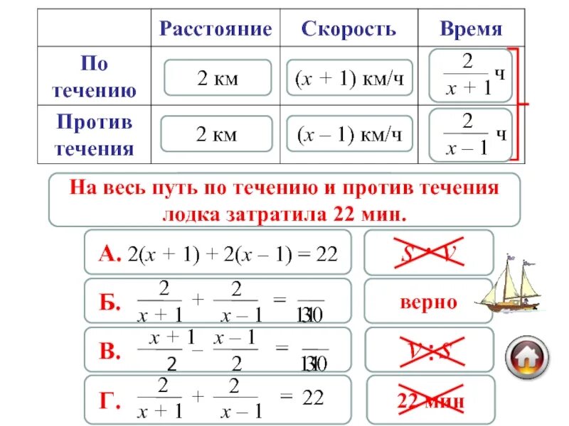 Как найти расстояние против течения. Формула скорости по течению. скорость течения формула. формула против течения. скорость по течению и против течения формулы.