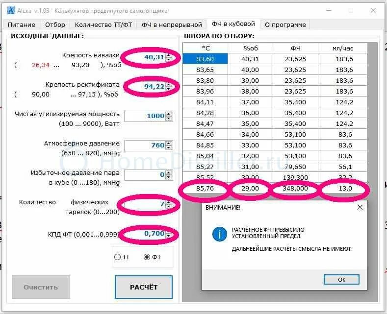 Калькулятор самогонщика разбавление для второй перегонки. Калькулятор самогонщика. Калькулятор самогонщика калькулятор самогонщика. Калькулятор самогонщика таблица. Расчетная таблица самогонщика.