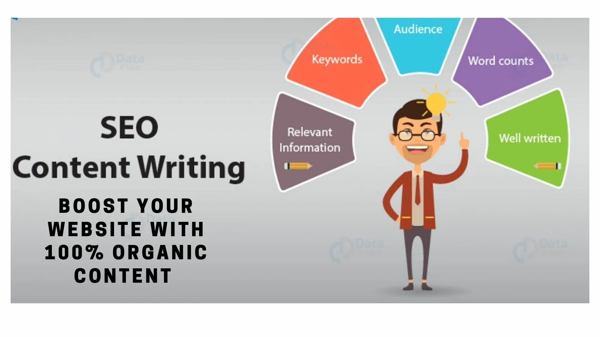 Сео контент. Content SEO. SEO content writing. SEO friendly content writing.