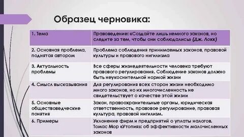 Эссе на тему закона