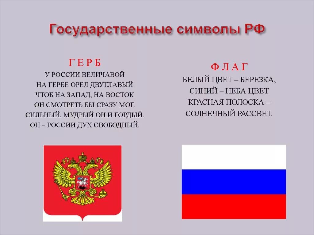 Герб россии описание для детей. Описание герба россии кратко. Интересные факты о символах россии. Описать герб флаг. Герб россии описание.