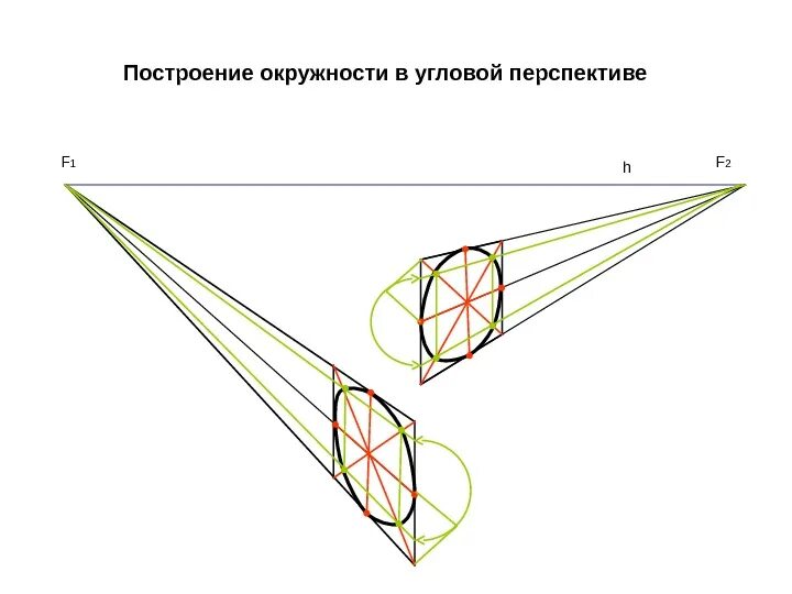 Изображение в горизонтальном положении. Изображение в горизонтальном положении
