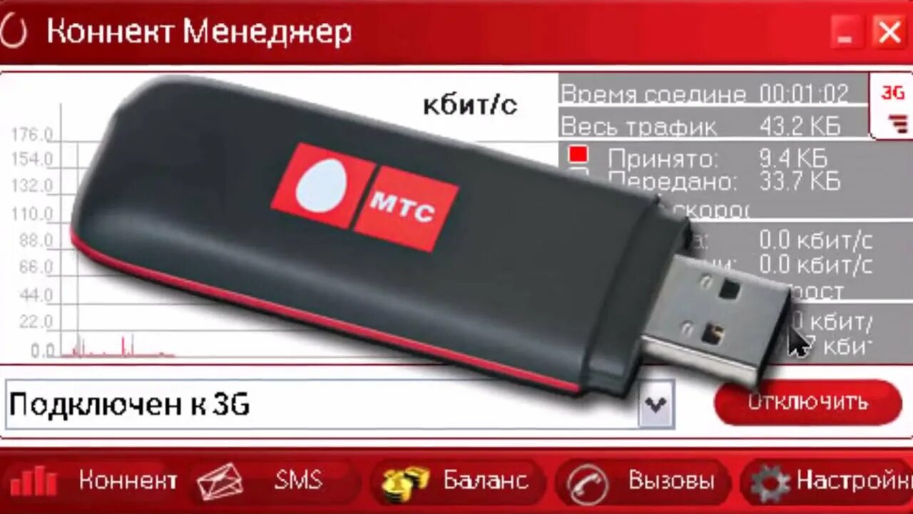 Модем МТС 4g. МТС Коннект 3g модем. Модем роутер МТС Коннект менеджер. МТС Коннект модем 3g e150. Модем для интернета для ноутбука мтс