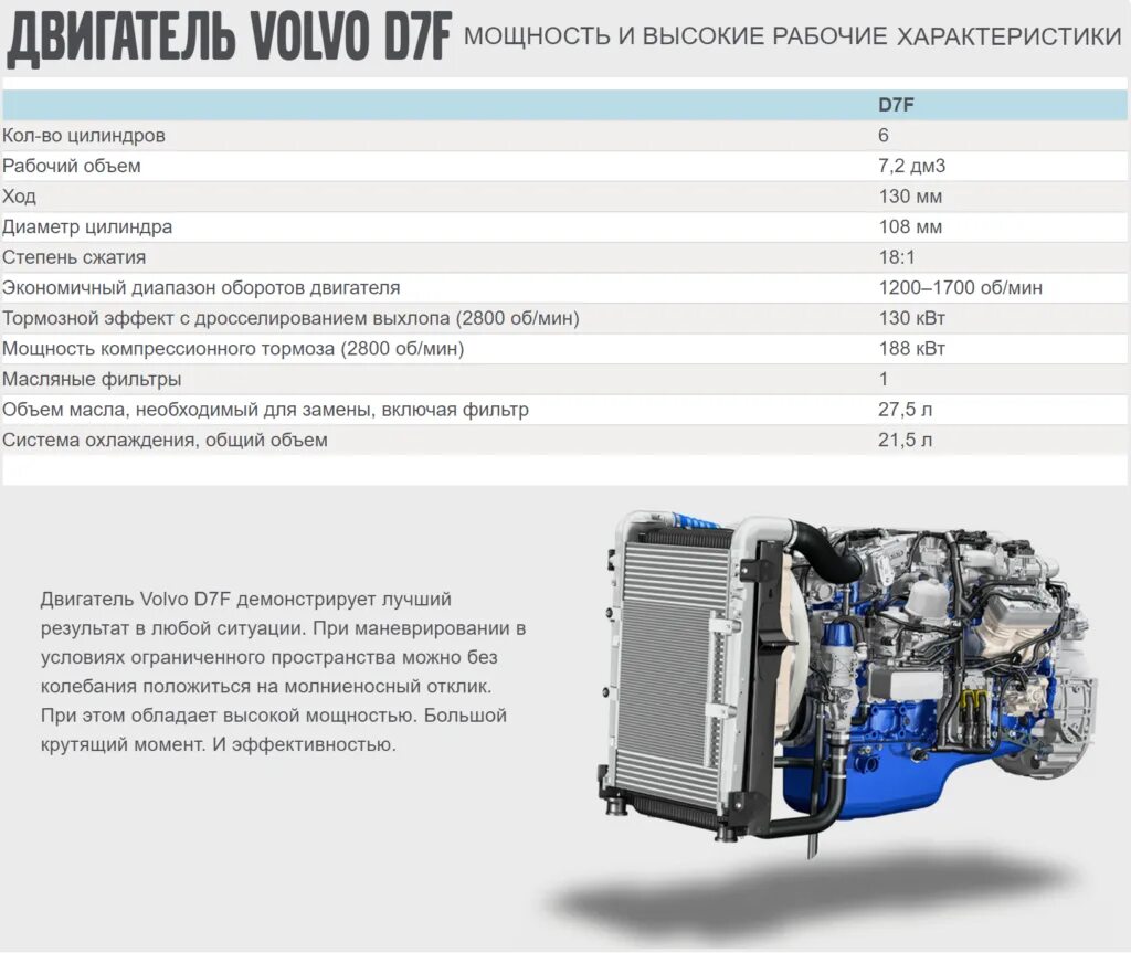 Двигатель Вольво fh16 750. Двигатель Вольво d7 габариты. Двигатель Volvo fh16 750 характеристика. Вольво грузовик двигатель характеристики.