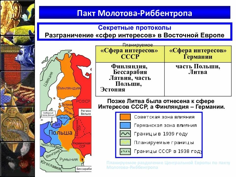 Пакт о ненападении 1939 предусматривали. 1939 пакт молотова риббентропа. 23 августа 1939 пакт молотова риббентропа. пакт мо́лотова — ри́ббентропа. факт молотова ребентропа.