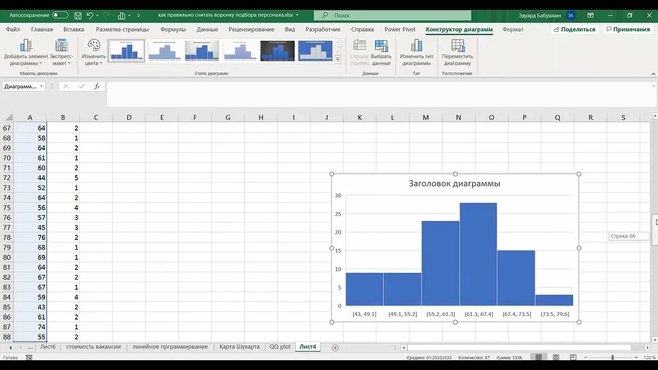 Коэффициент корреляции в эксель. Корреляция в экселе анализ данных. Корреляционное поле эксель. Линейный коэффициент корреляции в excel. Корреляционный анализ в excel график.