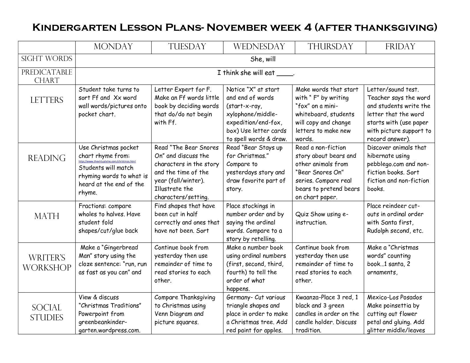 Writing lesson plans. Lesson Plan for Kindergarten. Lesson Plan for writing. Weekly Plan for Kindergarten. Lesson Plan for Kindergarten English.