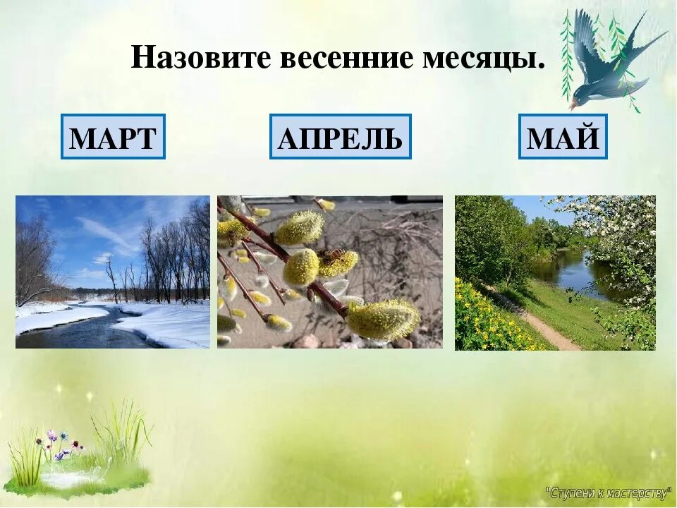 Какое сегодня апреля. Весенние месяцы. Назовите весенние месяцы. Весенние месяцы март апрель май для детей.