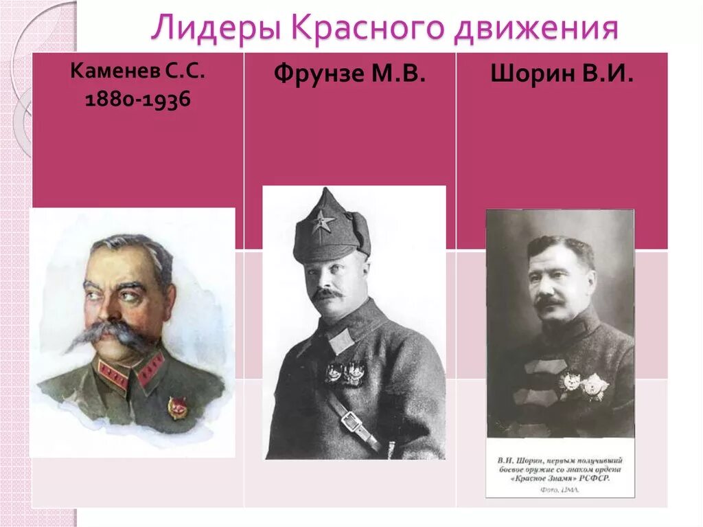 Красное движение