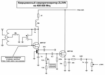 Регенератор постов