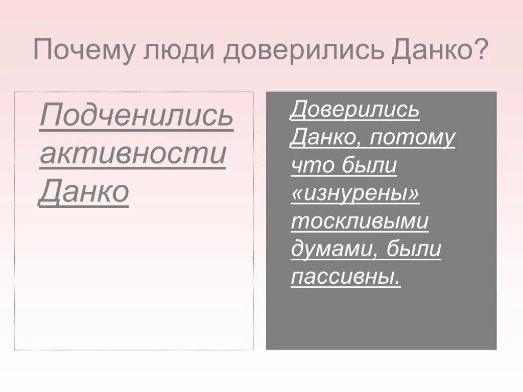 Почему данко все поверили. План данко 7 класс по литературе. почему данко простил людей. почему все поверили данко. почему люди не ценят данко.