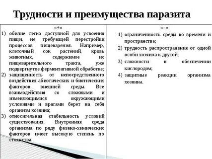 С чем связаны основные трудности жизни паразитов