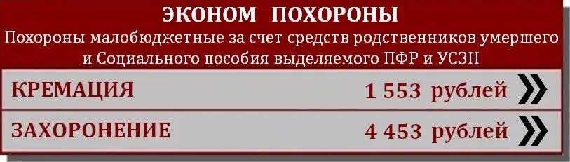 Сколько стоят поминки. Расценки на ритуальные услуги. Средняя стоимость похорон. Тарифы похороны. Тарифы на ритуальные услуги.