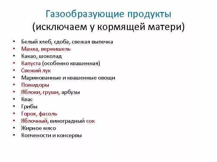 Газообразующие продукты. Продукты вызывающие метеоризм. Продукты вызывающие метеоризм список. Продукты выщывюшие меикорищм.