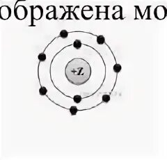Три атома магния. Модель атома магния рисунок. Модель атома хлора. Модель атома фтора. Изображена модель атома магния.