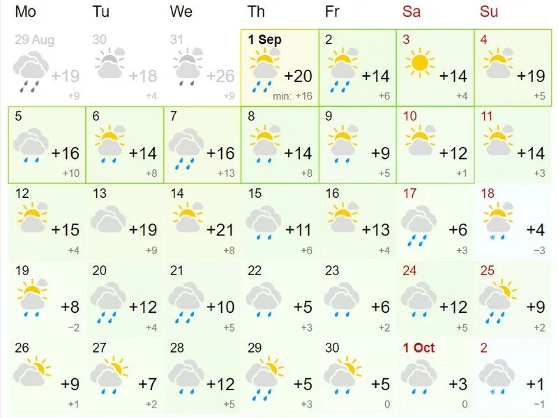 Прогноз погоды п красноярский. Погода на сегодня. Погода на завтра. Красноярский погода завтра. Прогноз погоды на сентябрь.