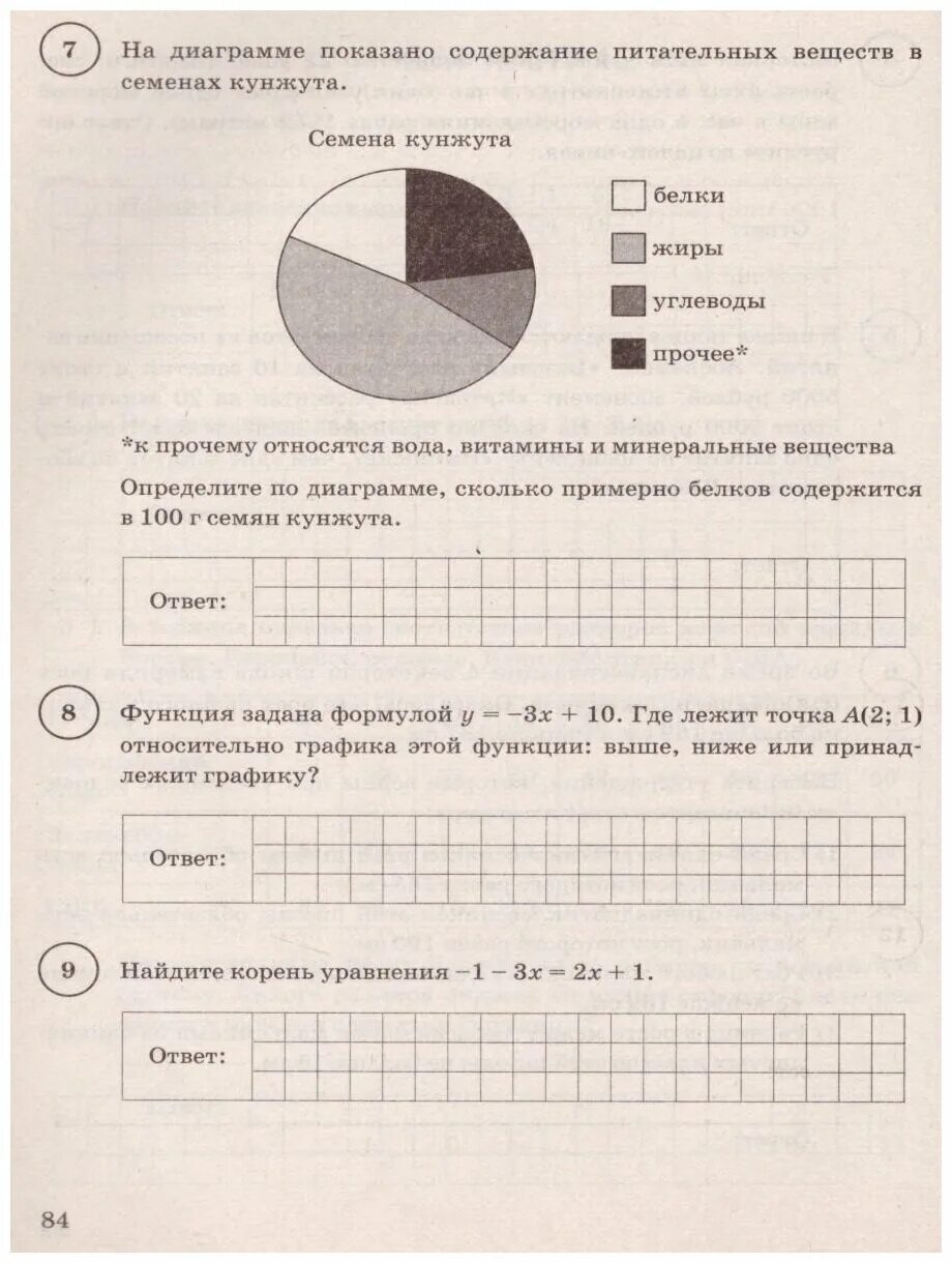 Впр по математике 7 класс 21. Вольфсон Виноградова ВПР математика 7 класс типовые. Задания по математике 1 класс. Математика 7 класс ВПР диаграммы. ВПР Вольфсона 7 класс математика.