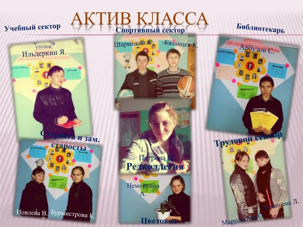 Актив класса 10 класс. Актив класса. секторы в классе актива. учебный сектор в классе.