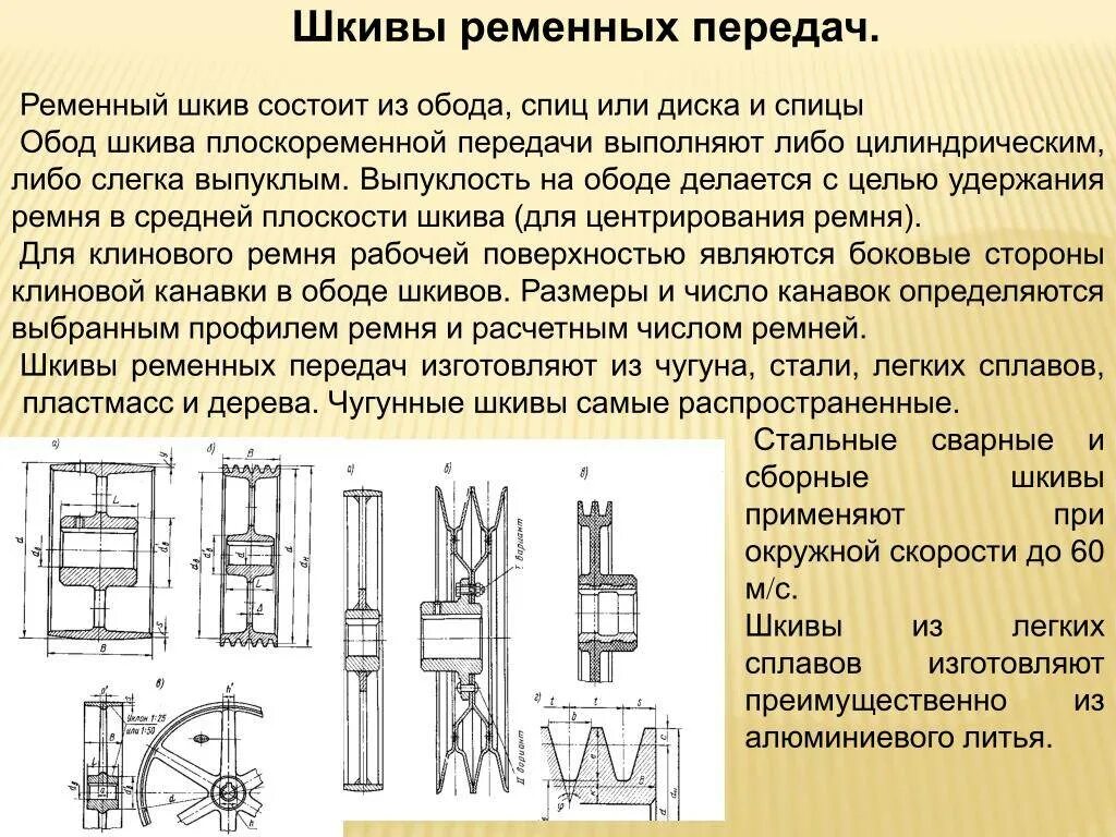 Тип шкивов. Конструкция шкивов плоскоременных передач. Конструкция шкивов ременной передачи. Клиноременные передачи конструкции ремней и шкивов. Шкив ременной передачи станка 3к228в.