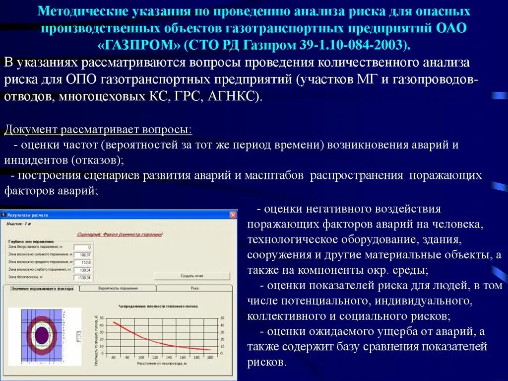 Какие существуют методики оценки рисков и управления ими?. Карта управления рисками. Общая схема анализа опасностей и оценки риска аварий на опо. Схема процесса управления проф рисками. Методы анализа производственного риска.