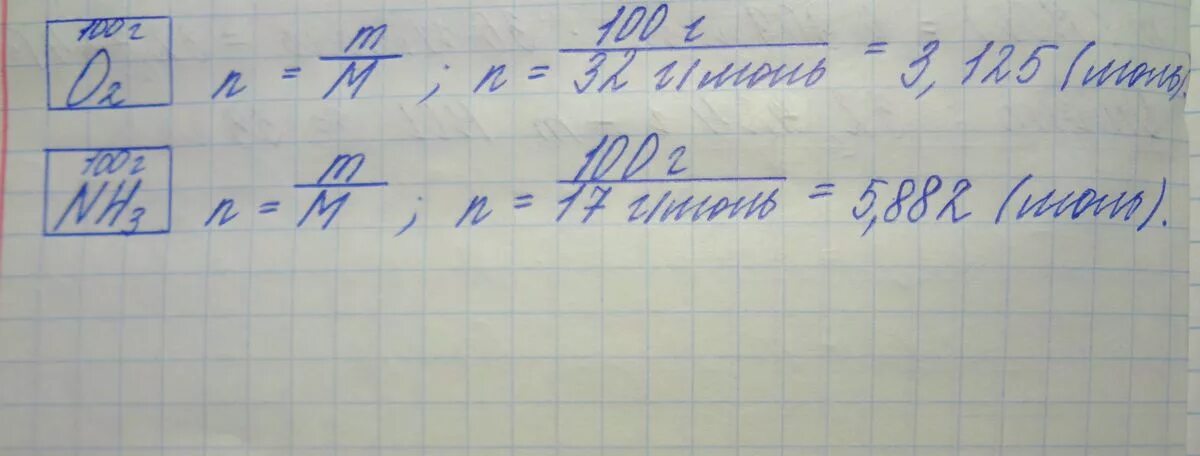 Количество вещества n nh3. Количество вещества n nh3