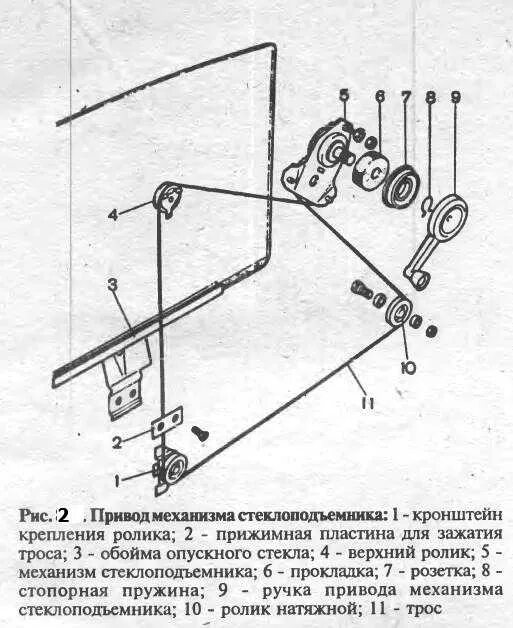 Схема двери 2107. Стеклоподъемники ВАЗ 2106 тросик схема. Схема троса стеклоподъёмника на 2107. Схема тросов стеклоподъемника Нива 2121. Схема установки стеклоподъемника Нива 2121.