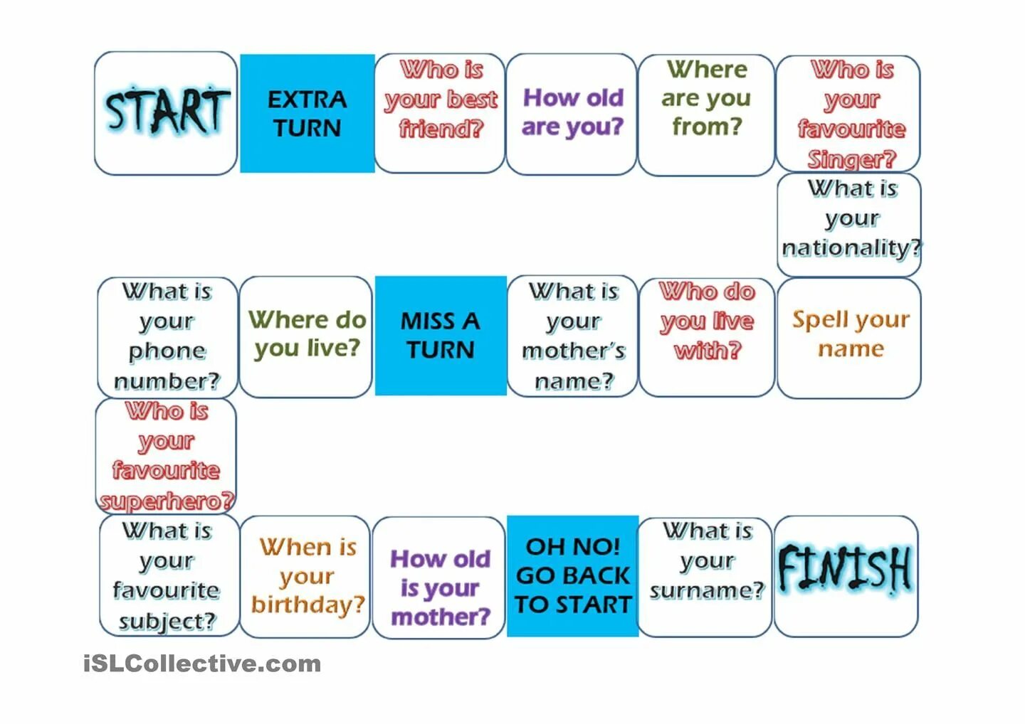 Who likes what. Personal information Board game. Questions Board game. Board game questions in English. Personal questions boardgame.