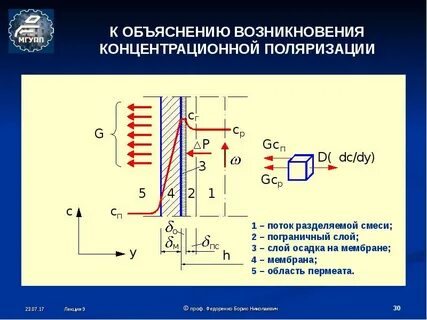 Потоки разделяют