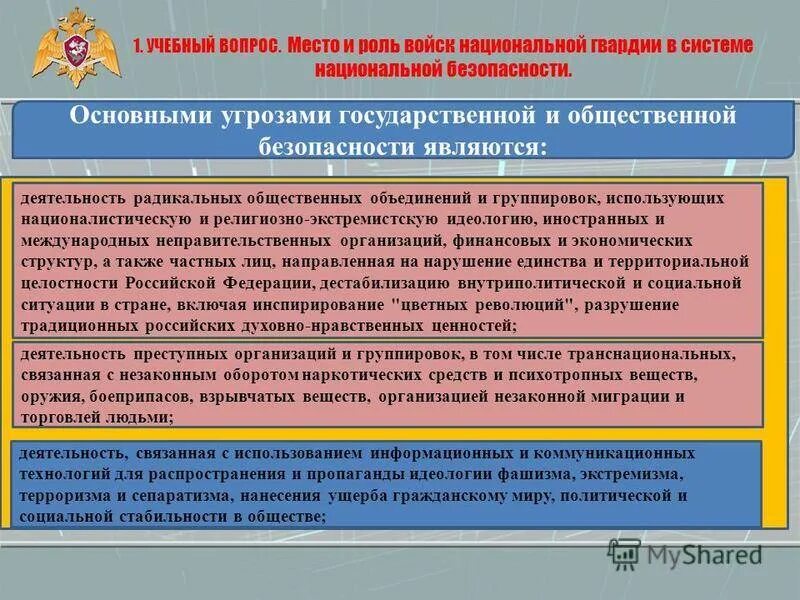 Кто входит в росгвардию. Роль и место войск национальной гвардии. Основы служебно-боевой деятельности войск национальной гвардии. Основные задачи войск национальной гвардии. Войска национальной гвардии Российской Федерации задачи.