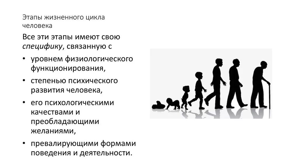 Жизненный цикл в психологии. Охарактеризуйте основные этапы жизненного цикла человека. Жизненный цикл развития и основные концепции развития психики. Последовательность этапов жизненного цикла семьи. Фазы жизни в психологии.